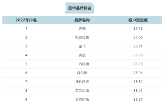 15 2022年卡思調(diào)查新聞發(fā)布會順利召開1233.png