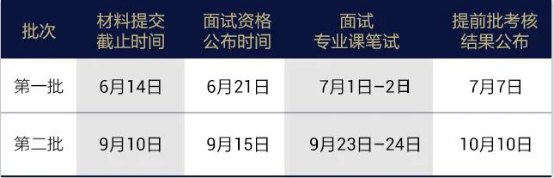 04 清華大學高級財務管理與大數據碩士項目2024級招生簡章(1)1619.png